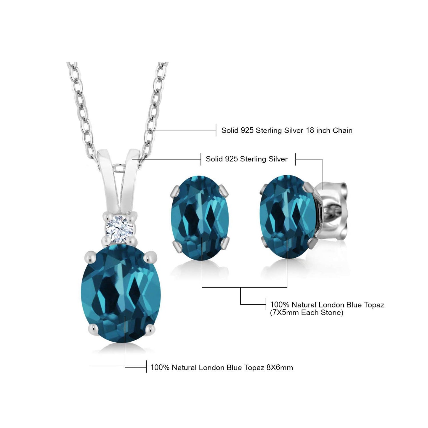 Gem Stone King 925 Sterling Silver London Blue Topaz Pendant and Earrings Jewelry Set For Women | 3.15 Cttw | Gemstone Birthstone | With 18 Inch Silver Chain