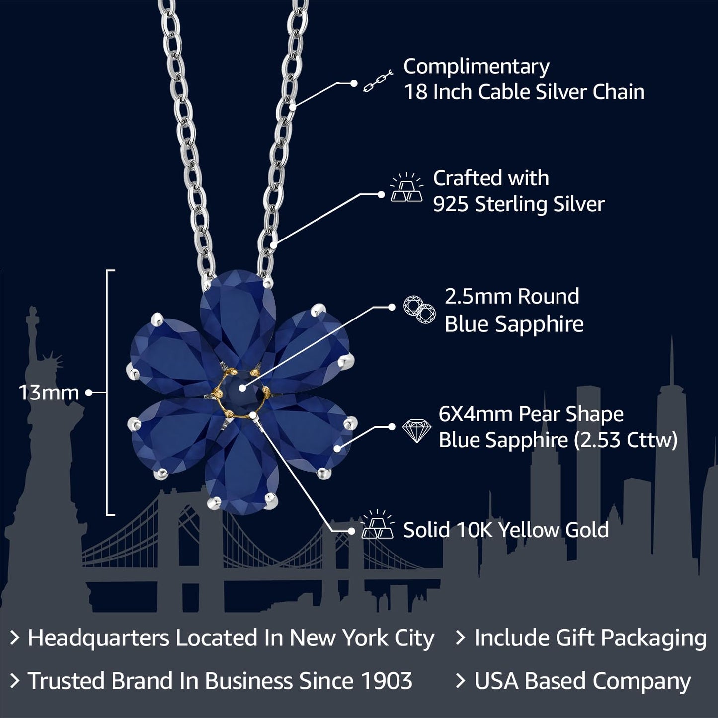 Gem Stone King 925 Sterling Silver and 10K Yellow Gold Blue Sapphire Pear Shape Flower Pendant Necklace For Women (3.06 Cttw, 6X4MM, Gemstone Birthstone, with 18 Inch Chain)