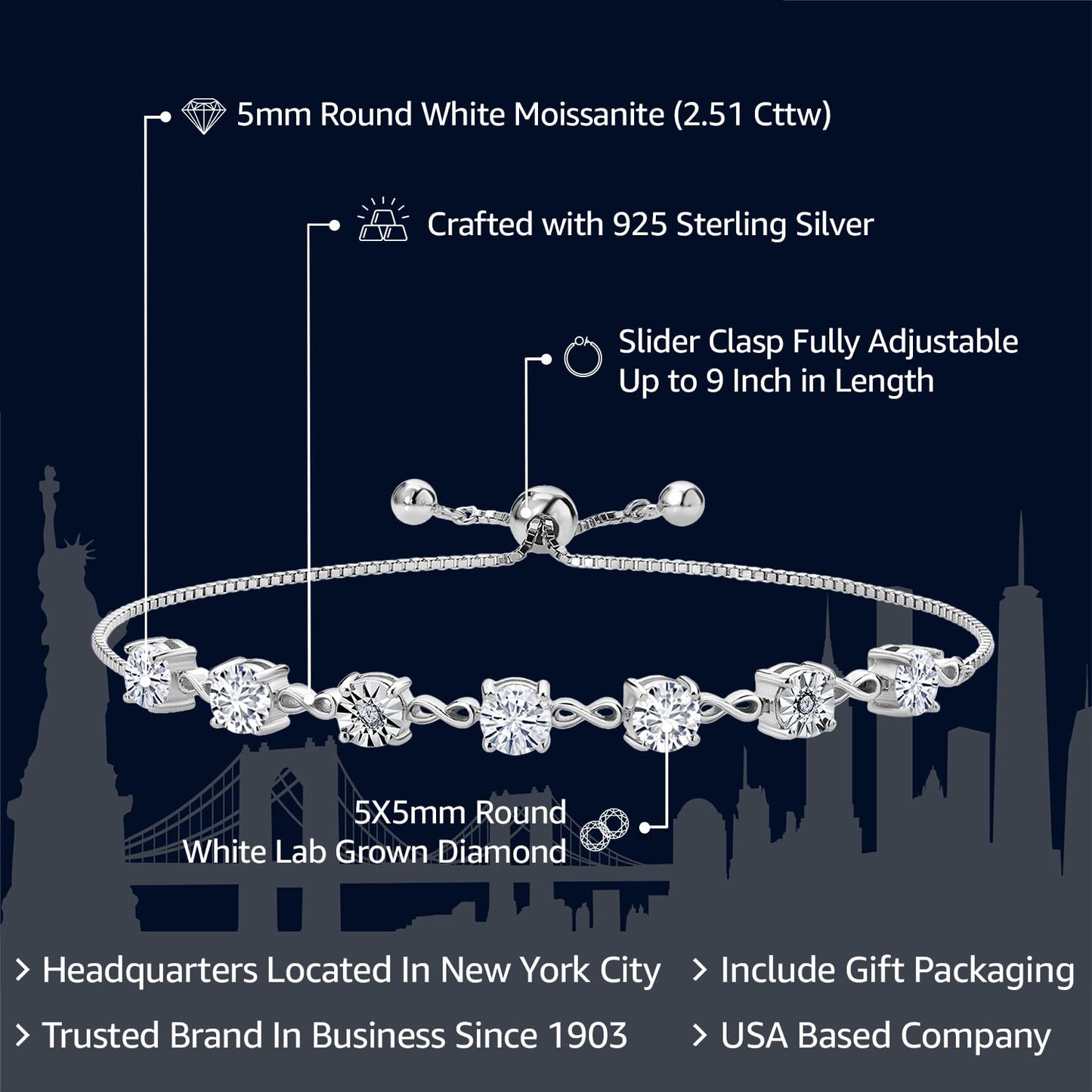 Gem Stone King 925 Sterling Silver White Moissanite and White Lab Grown Diamond Tennis Bracelet For Women (2.51 Cttw, Fully Adjustable Up to 9 Inch)