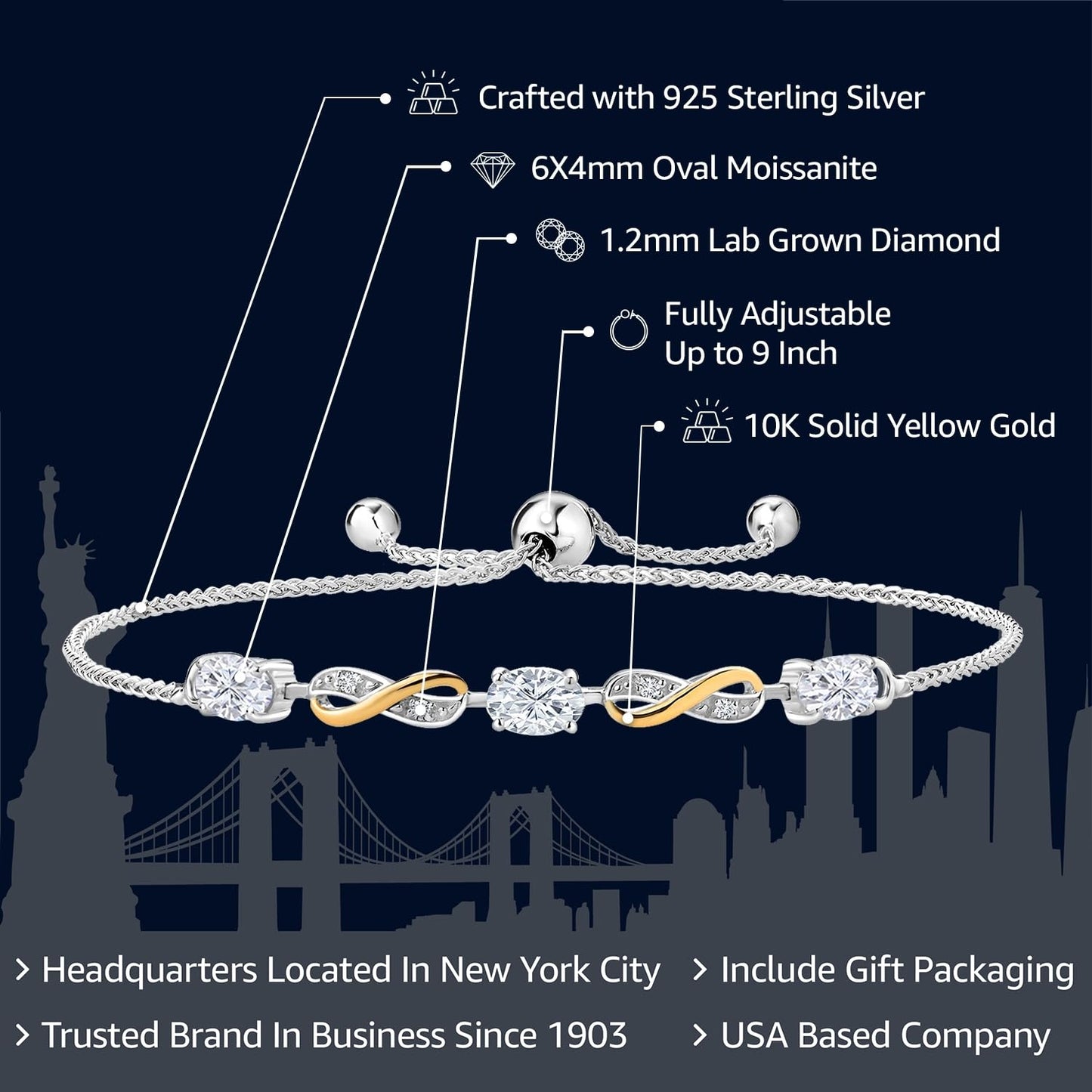 Gem Stone King 1.53 Cttw White Moissanite and White Lab Grown Diamond Tennis Bracelet For Women In 925 Sterling Silver and 10K Yellow Gold | Oval 6X4MM | Fully Adjustable Up to 9 Inches