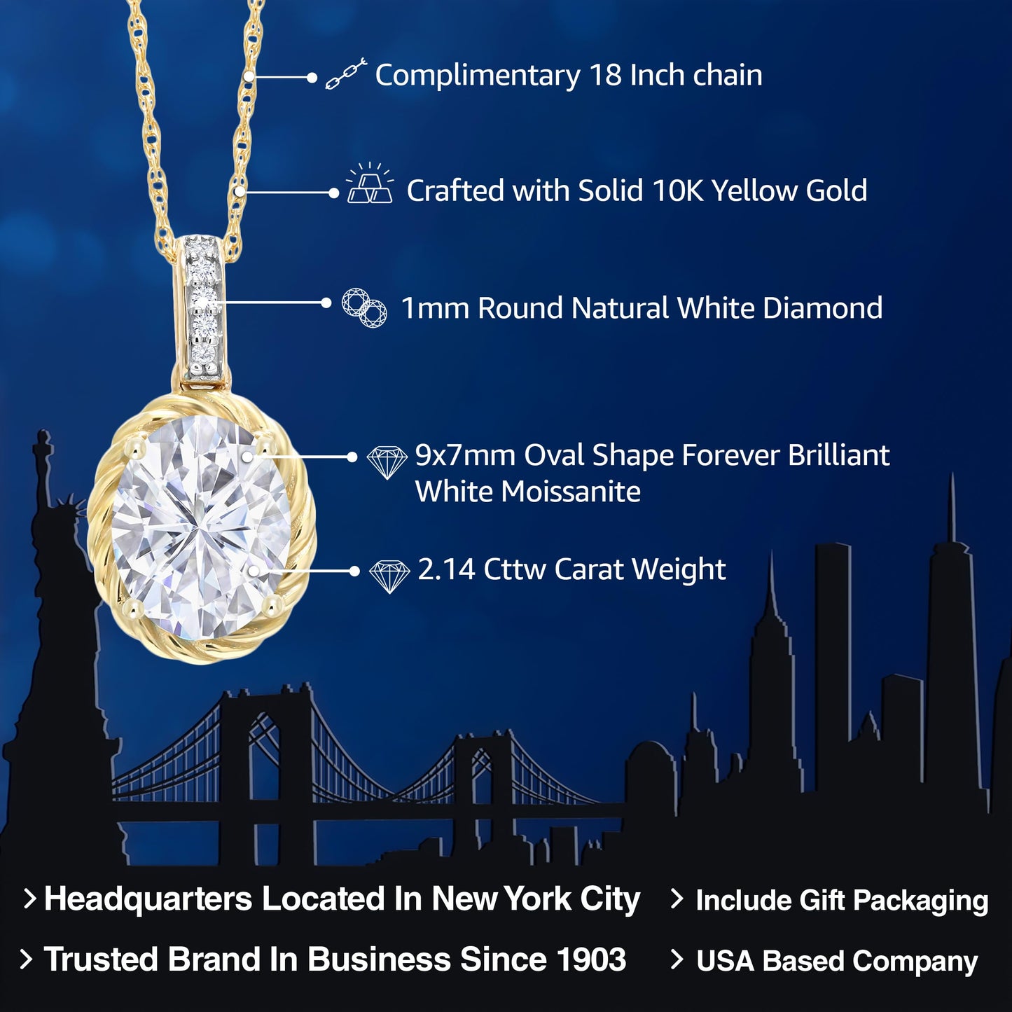 Gem Stone King 10K Yellow Gold 9X7MM Oval Gemstone Birthstone and White Diamond Pendant Necklace | Gold Necklace For Women | With 18 Inch Gold Chain