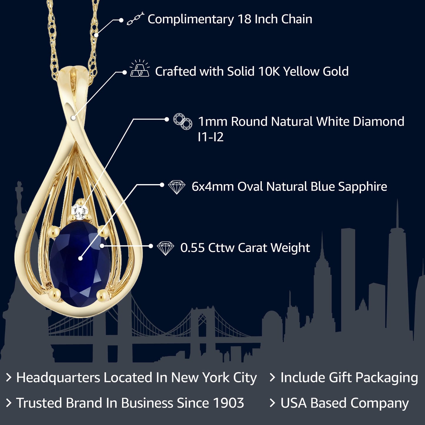 Gem Stone King 10K Yellow Gold Blue Sapphire and White Diamond Teardrop Pendant Necklace For Women (0.55 Cttw, Gemstone September Birthstone, Oval 6X4MM, with 18 Inch Chain)